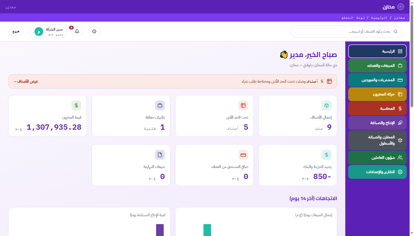 لوحة التحكم